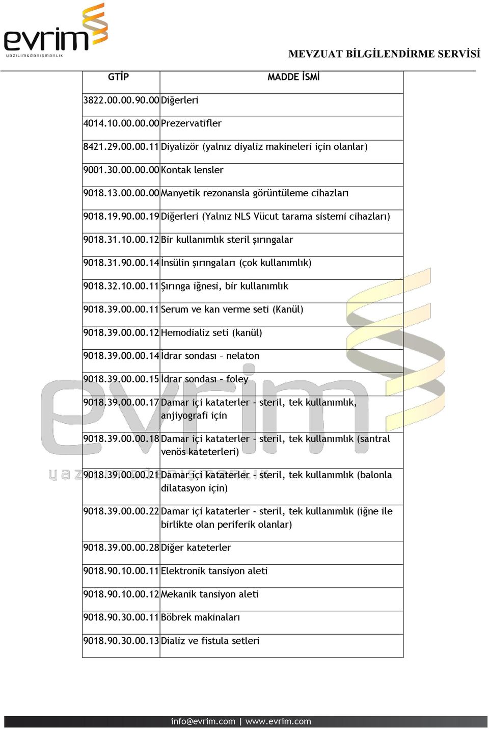 39.00.00.11 Serum ve kan verme seti (Kanül) 9018.39.00.00.12 Hemodializ seti (kanül) 9018.39.00.00.14 İdrar sondası nelaton 9018.39.00.00.15 İdrar sondası foley 9018.39.00.00.17 Damar içi kataterler - steril, tek kullanımlık, anjiyografi için 9018.