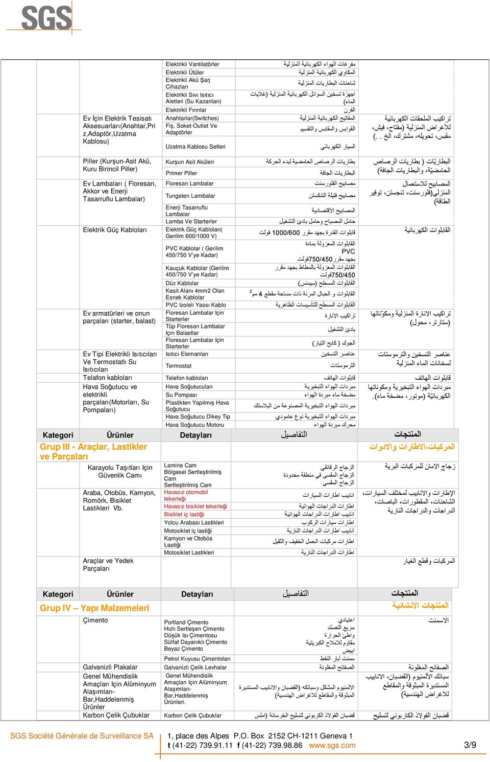 .) مفرغات الهواء الكهرباي ية المنزلية المكاوي الكهرباي ية المنزلية شاحنات البطاریات المنزلية اجهزة تسخين السواي ل الكهرباي ية المنزلية (غلایات الماء ( الفرن المفاتيح الكهرباي ية المنزلية القوابس