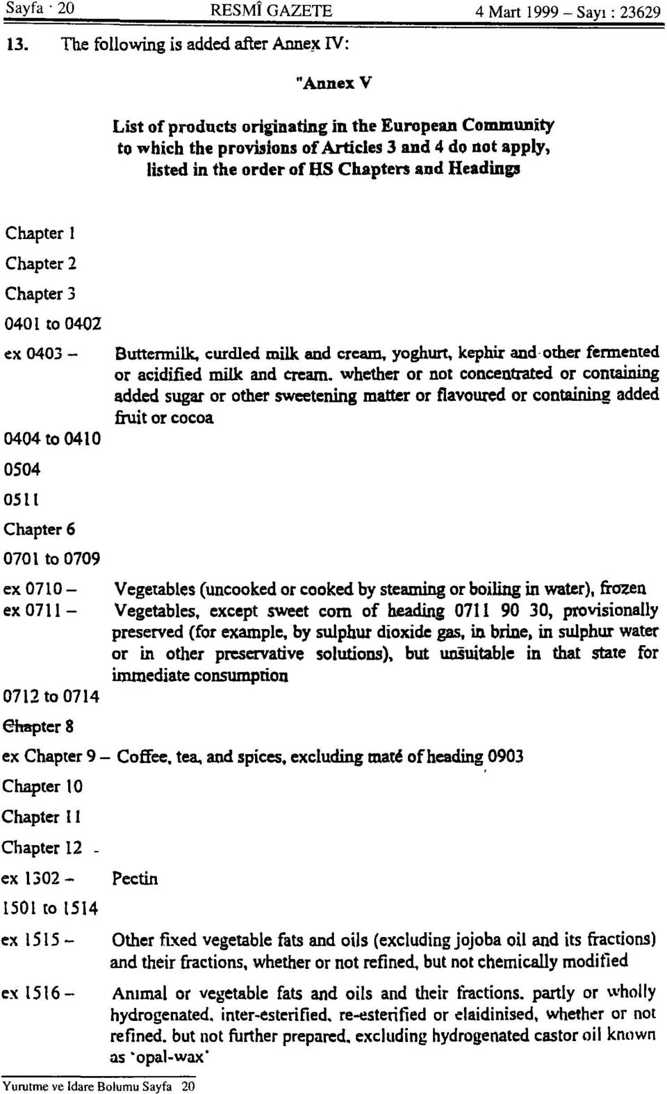 Headings Chapter 1 Chapter 2 Chapter3 0401 to 0402.