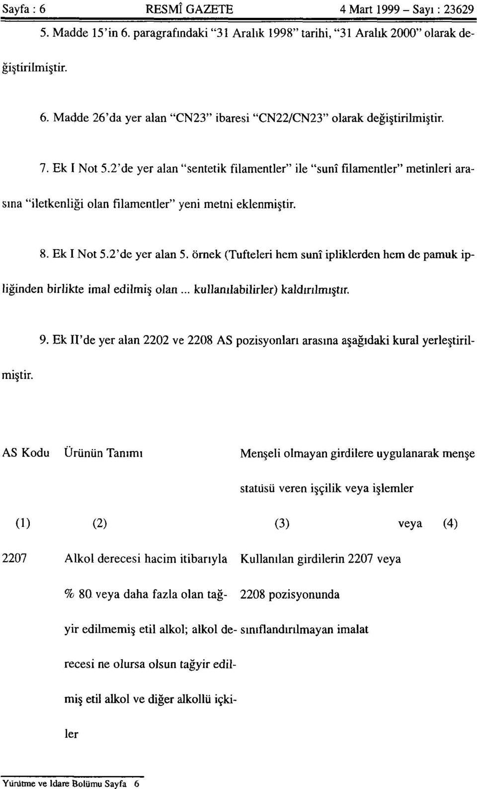 örnek (Tufteleri hem sunî ipliklerden hem de pamuk ipliğinden birlikte imal edilmiş olan... kullanılabilirler) kaldırılmıştır. 9.