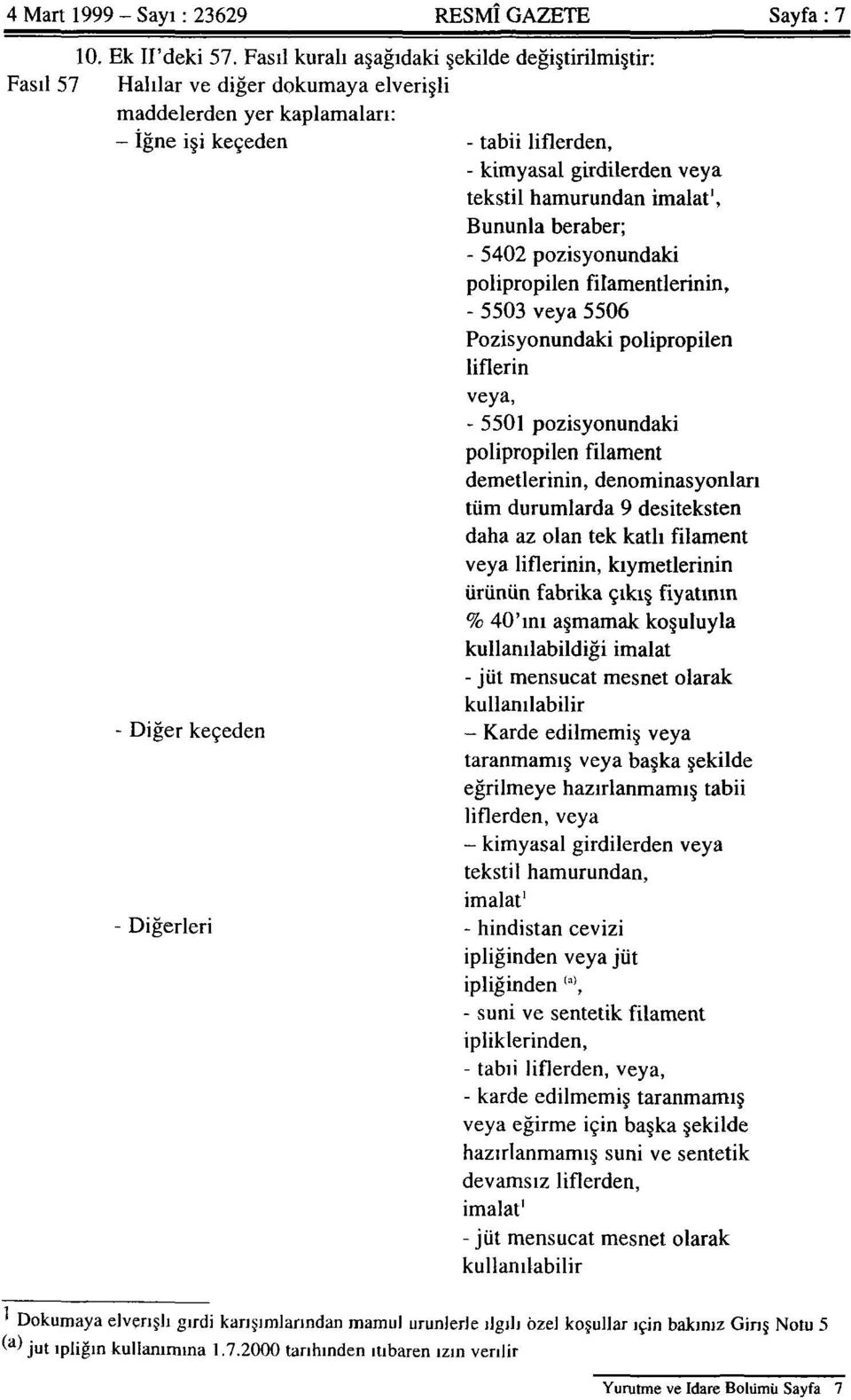 hamurundan imalat, Bununla beraber; - 5402 pozisyonundaki polipropilen filamentlerinin, - 5503 veya 5506 Pozisyonundaki polipropilen liflerin veya, - 5501 pozisyonundaki polipropilen filament