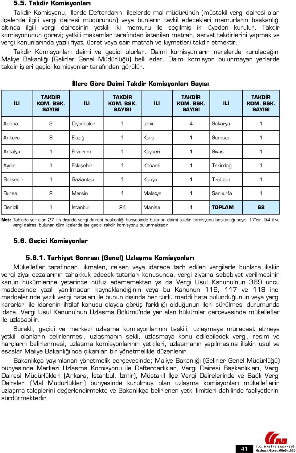 Takdir komisyonunun görevi; yetkili makamlar tarafından istenilen matrah, servet takdirlerini yapmak ve vergi kanunlarında yazılı fiyat, ücret veya sair matrah ve kıymetleri takdir etmektir.