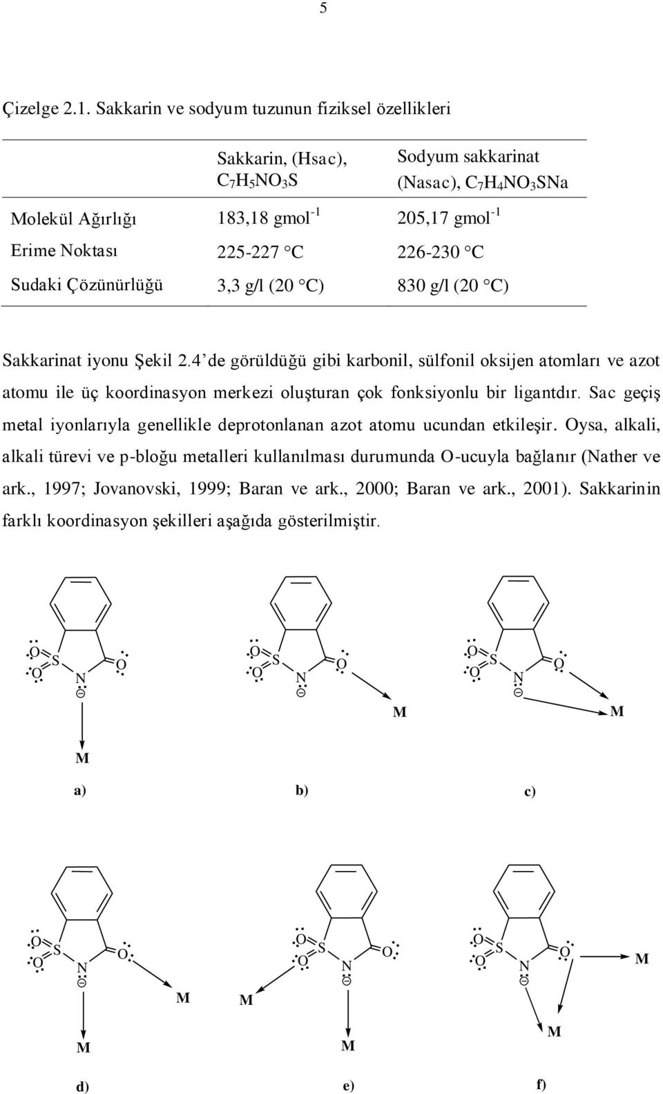 Sudaki Çözünürlüğü 3,3 g/l (20 C) 830 g/l (20 C) Sakkarinat iyonu ġekil 2.