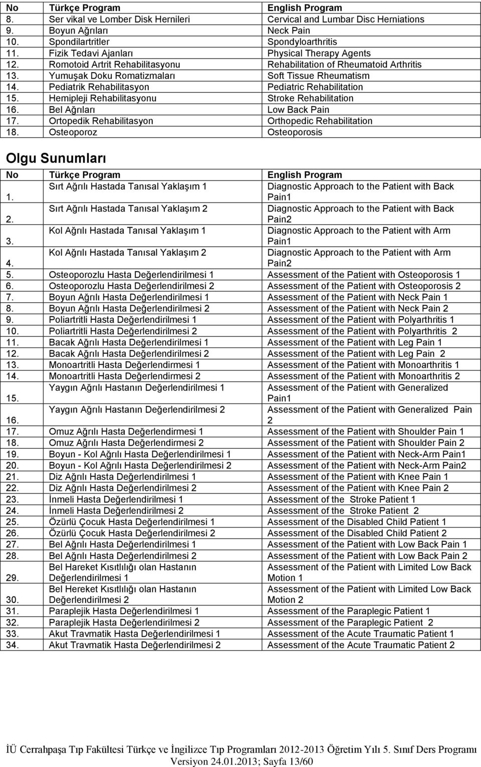 Pediatrik Rehabilitasyon Pediatric Rehabilitation 15. Hemipleji Rehabilitasyonu Stroke Rehabilitation 16. Bel Ağrıları Low Back Pain 17. Ortopedik Rehabilitasyon Orthopedic Rehabilitation 18.