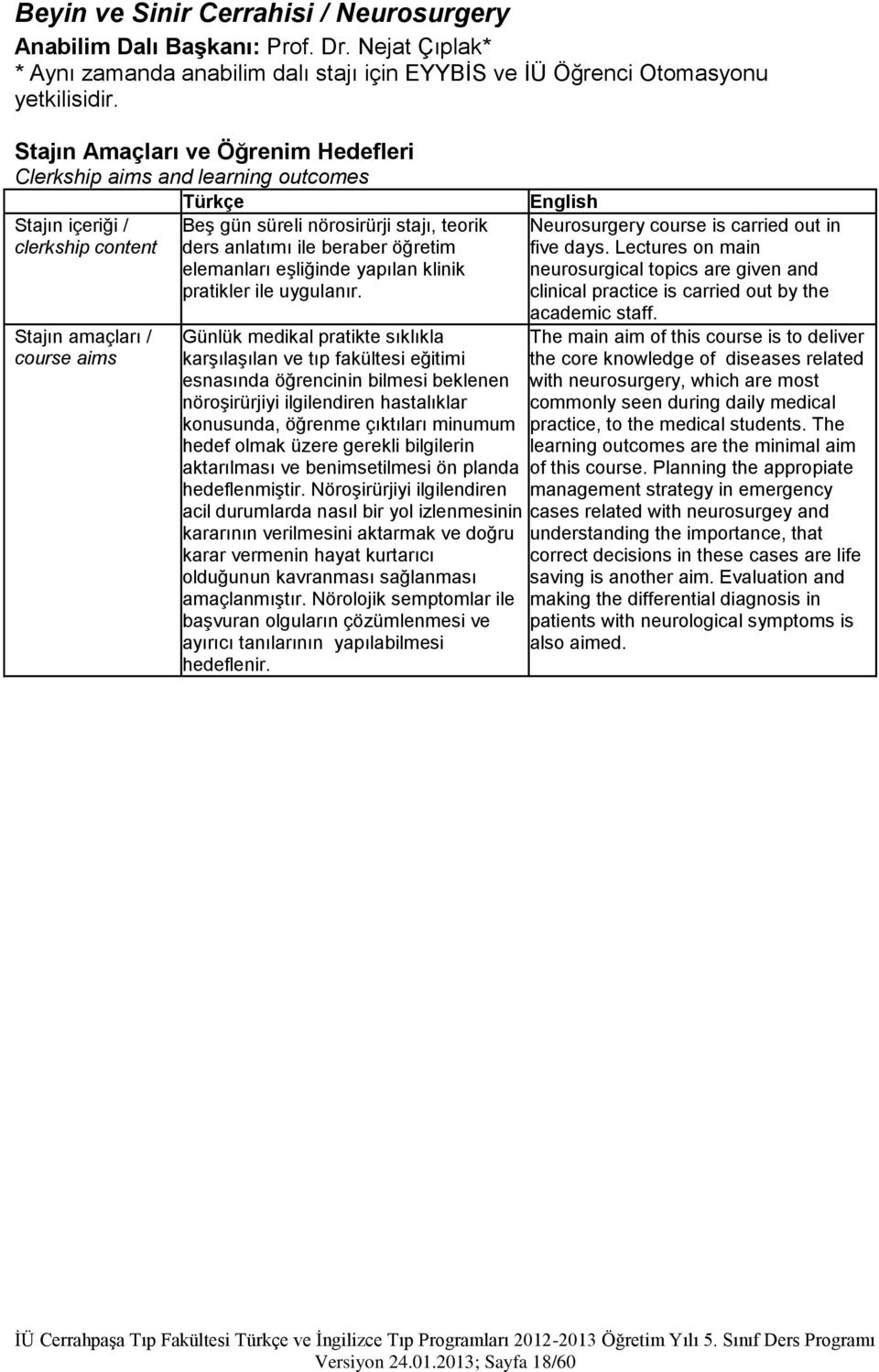 anlatımı ile beraber öğretim elemanları eģliğinde yapılan klinik pratikler ile uygulanır. English Neurosurgery course is carried out in five days.