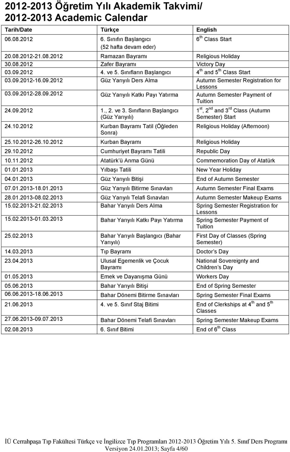 09.2012 Güz Yarıyılı Katkı Payı Yatırma Autumn Semester Payment of Tuition 24.09.2012 1., 2. ve 3. Sınıfların BaĢlangıcı (Güz Yarıyılı) 24.10.