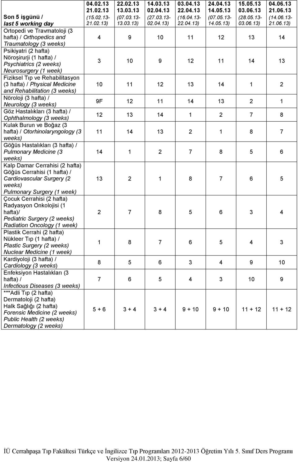 Boğaz (3 hafta) / Otorhinolaryngology (3 weeks) Göğüs Hastalıkları (3 hafta) / Pulmonary Medicine (3 weeks) Kalp Damar Cerrahisi (2 hafta) Göğüs Cerrahisi (1 hafta) / Cardiovascular Surgery (2 weeks)