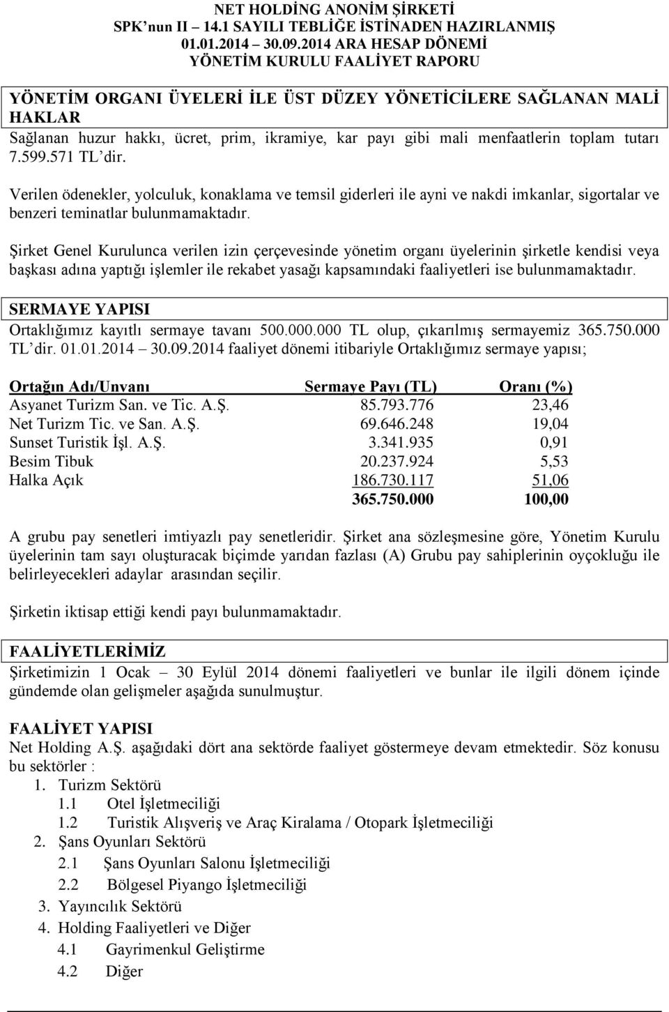 Şirket Genel Kurulunca verilen izin çerçevesinde yönetim organı üyelerinin şirketle kendisi veya başkası adına yaptığı işlemler ile rekabet yasağı kapsamındaki faaliyetleri ise bulunmamaktadır.