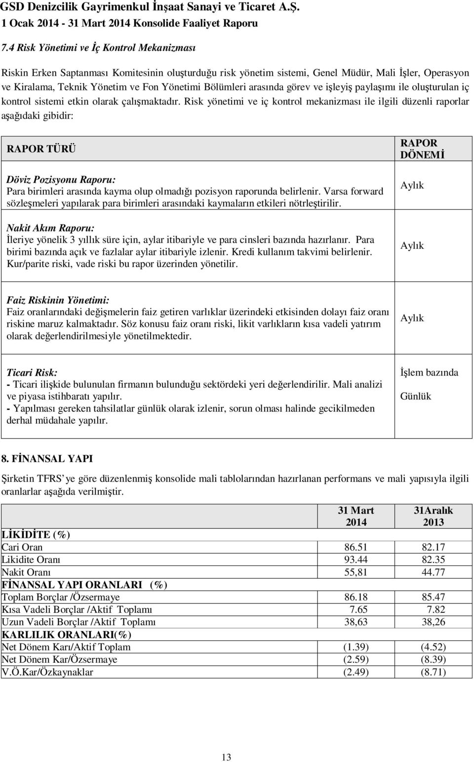 Risk yönetimi ve iç kontrol mekanizması ile ilgili düzenli raporlar aşağıdaki gibidir: RAPOR TÜRÜ Döviz Pozisyonu Raporu: Para birimleri arasında kayma olup olmadığı pozisyon raporunda belirlenir.