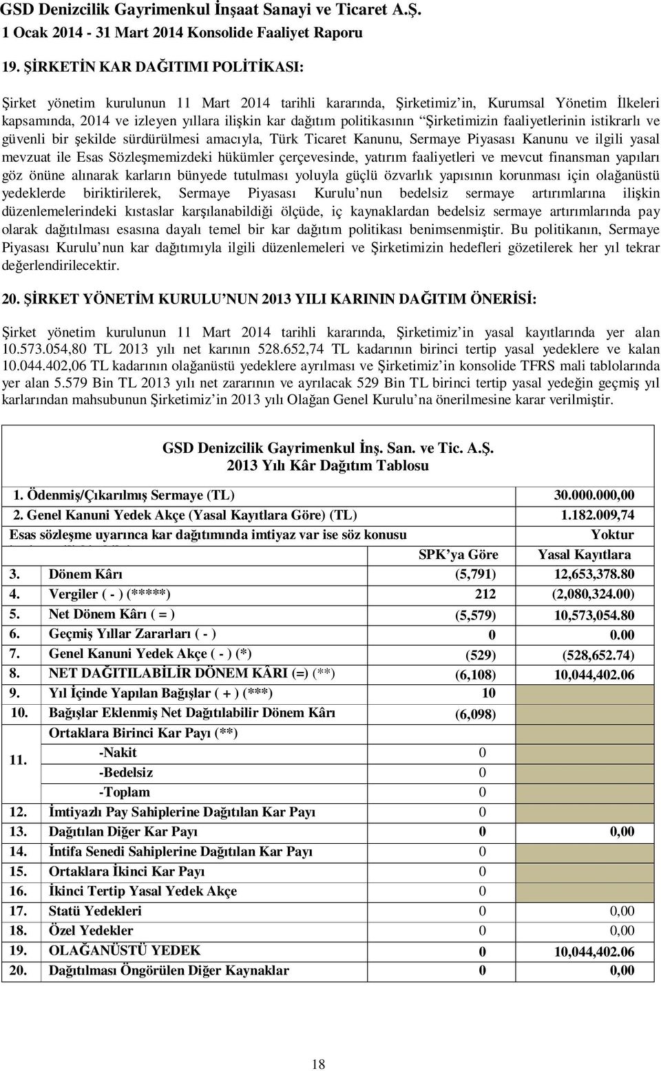 hükümler çerçevesinde, yatırım faaliyetleri ve mevcut finansman yapıları göz önüne alınarak karların bünyede tutulması yoluyla güçlü özvarlık yapısının korunması için olağanüstü yedeklerde