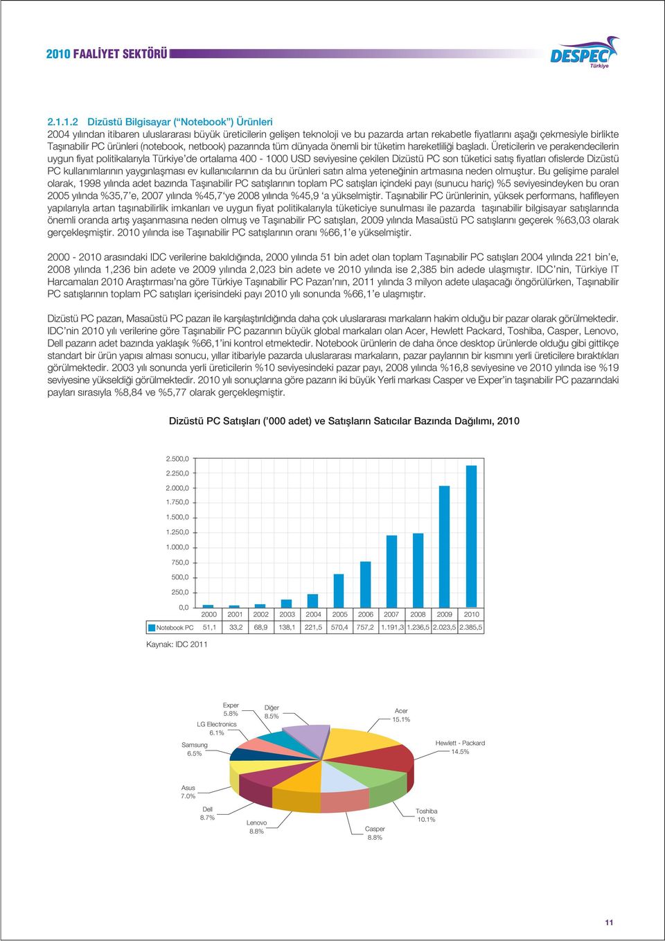 ürünleri (notebook, netbook) pazar nda tüm dünyada önemli bir tüketim hareketlili i bafllad.