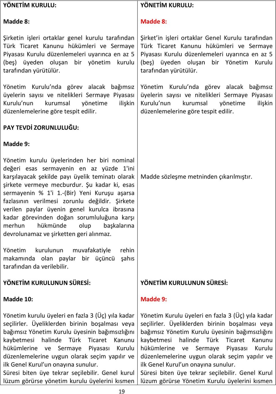 YÖNETİM KURULU: Madde 8: Şirket in işleri ortaklar Genel Kurulu tarafından Türk Ticaret Kanunu hükümleri ve Sermaye Piyasası Kurulu düzenlemeleri uyarınca en az 5 (beş) üyeden oluşan bir Yönetim