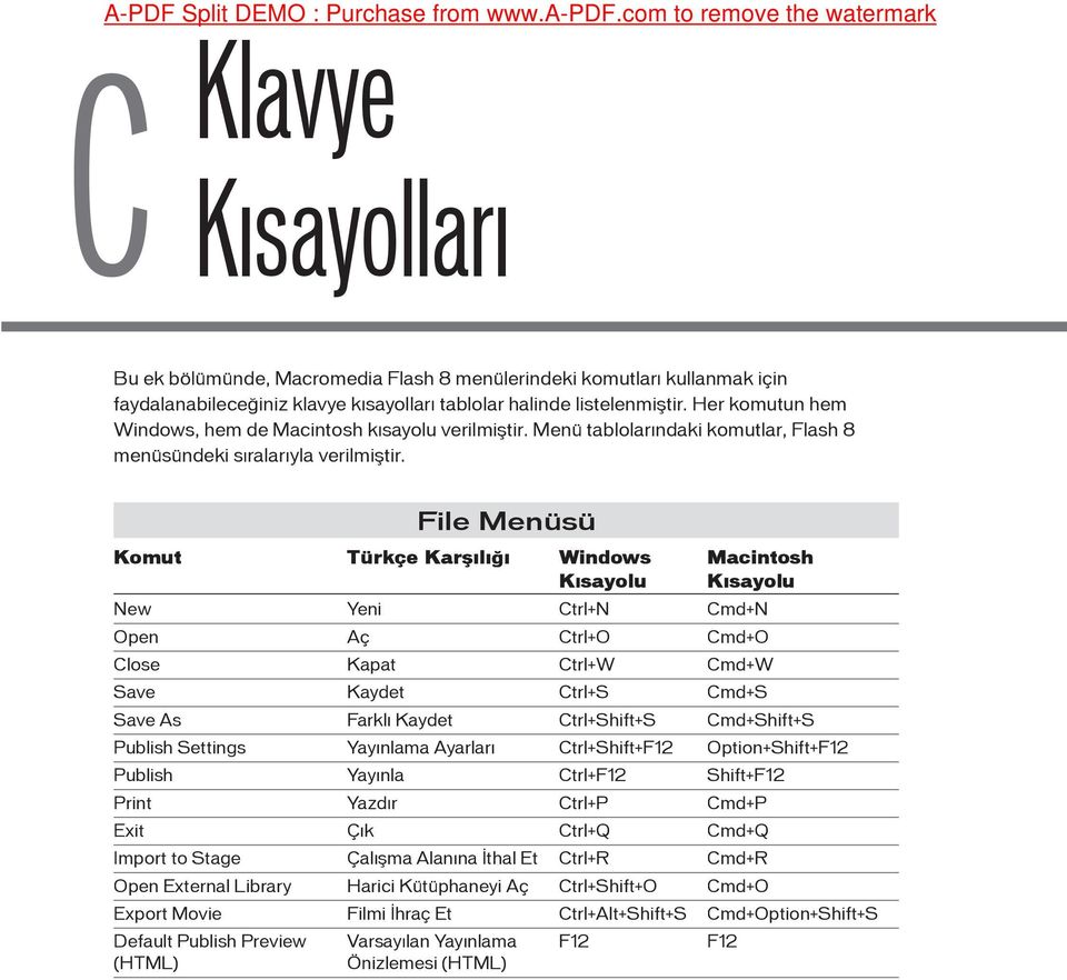 Her komutun hem Windows, hem de Macintosh kısayolu verilmiştir. Menü tablolarındaki komutlar, Flash 8 menüsündeki sıralarıyla verilmiştir.