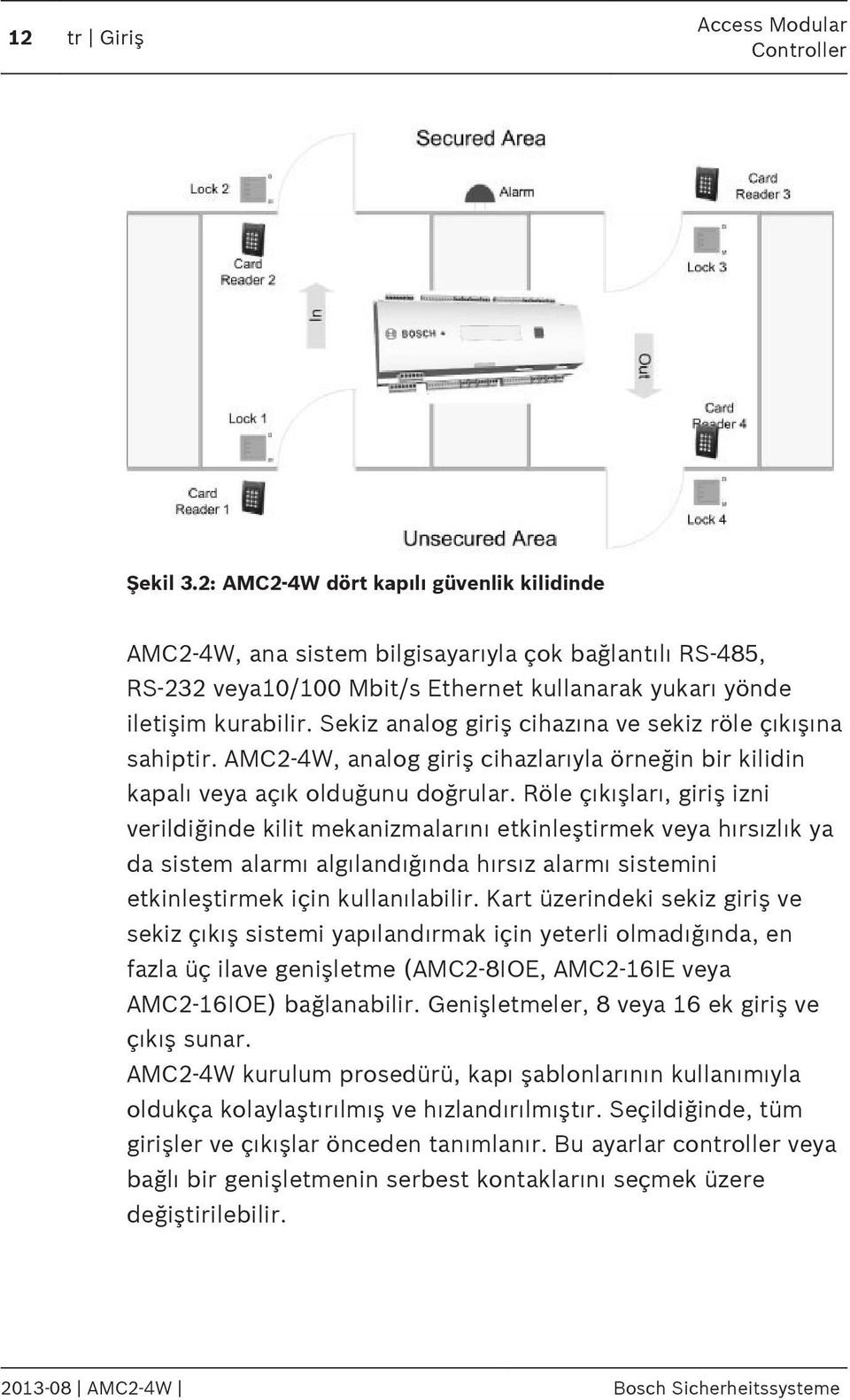 Sekiz analog giriş cihazına ve sekiz röle çıkışına sahiptir. AMC2-4W, analog giriş cihazlarıyla örneğin bir kilidin kapalı veya açık olduğunu doğrular.