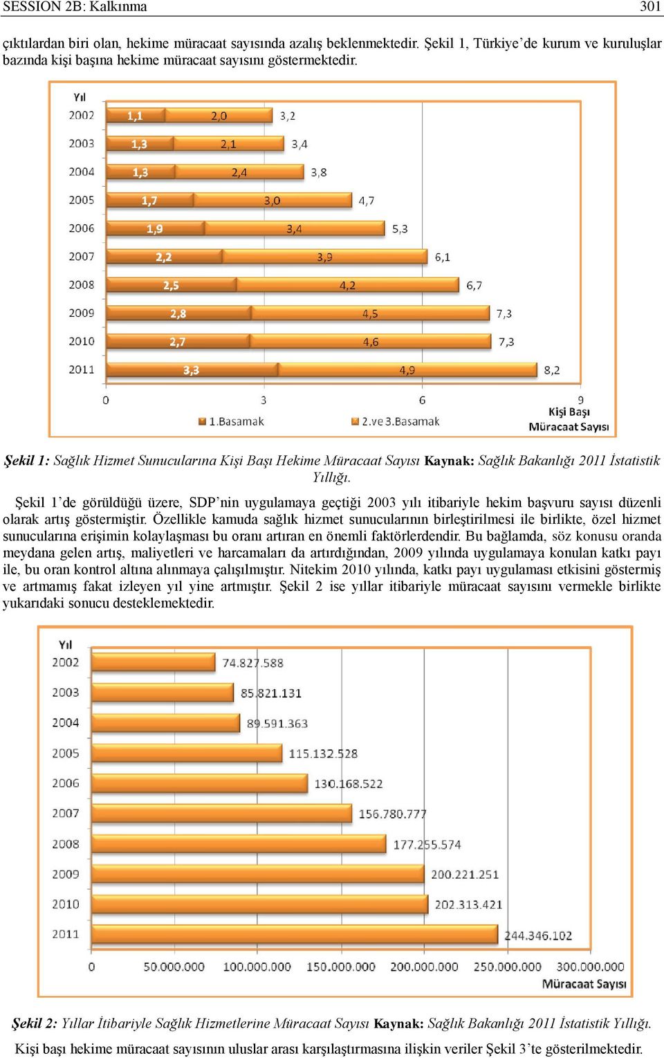 Şekil 1 de görüldüğü üzere, SDP nin uygulamaya geçtiği 2003 yılı itibariyle hekim başvuru sayısı düzenli olarak artış göstermiştir.