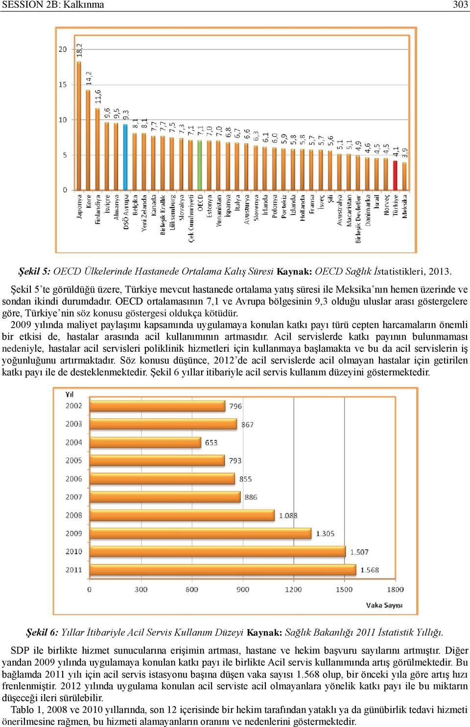 OECD ortalamasının 7,1 ve Avrupa bölgesinin 9,3 olduğu uluslar arası göstergelere göre, Türkiye nin söz konusu göstergesi oldukça kötüdür.