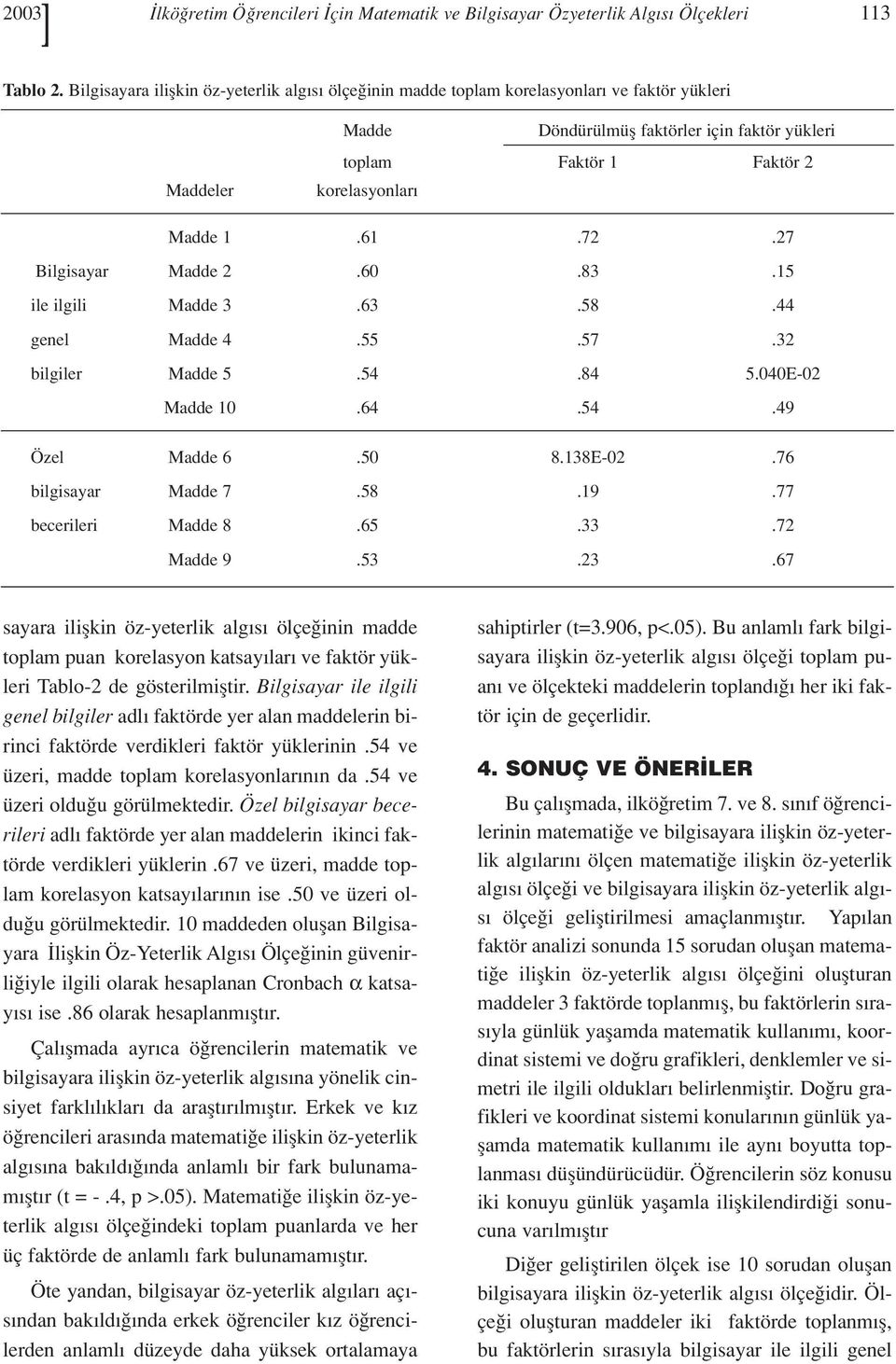 61.72.27 Bilgisayar Madde 2.60.83.15 ile ilgili Madde 3.63.58.44 genel Madde 4.55.57.32 bilgiler Madde 5.54.84 5.040E-02 Madde 10.64.54.49 Özel Madde 6.50 8.138E-02.76 bilgisayar Madde 7.58.19.