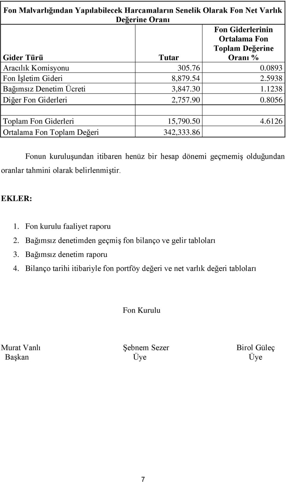 86 Fonun kuruluşundan itibaren henüz bir hesap dönemi geçmemiş olduğundan oranlar tahmini olarak belirlenmiştir. EKLER: 1. Fon kurulu faaliyet raporu 2.