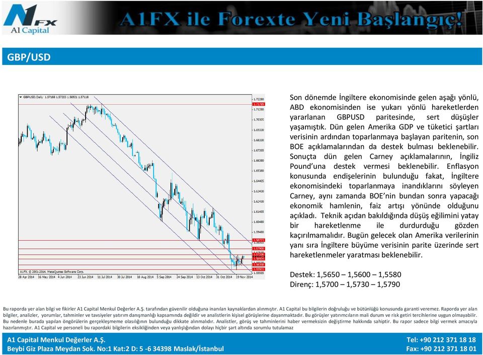 Sonuçta dün gelen Carney açıklamalarının, İngiliz Pound una destek vermesi beklenebilir.