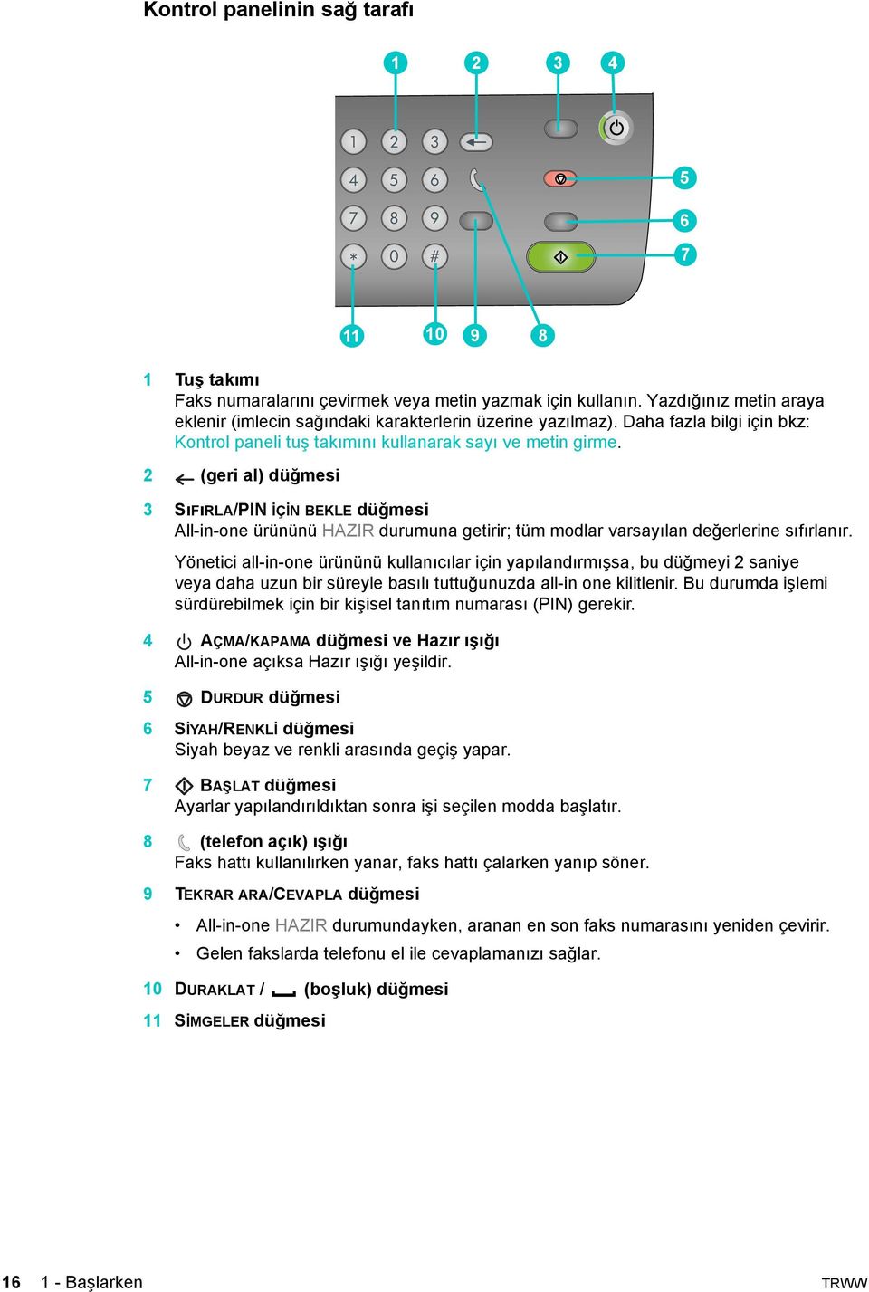 2 (geri al) düğmesi 3 SıFıRLA/PIN İÇİN BEKLE düğmesi All-in-one ürününü HAZIR durumuna getirir; tüm modlar varsayılan değerlerine sıfırlanır.