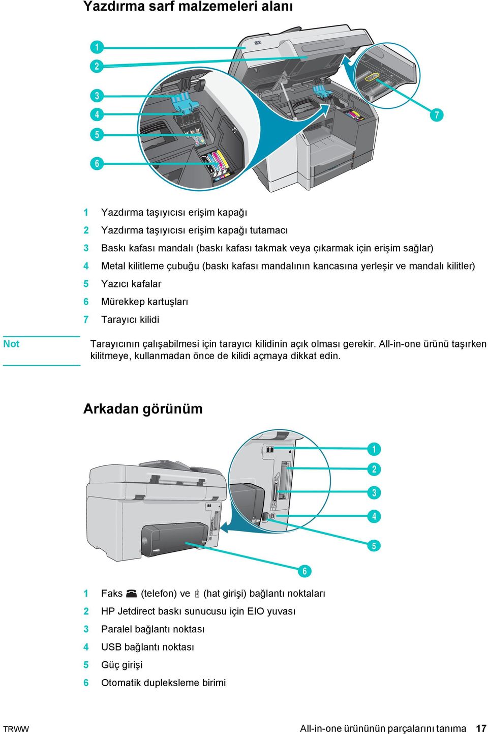 için tarayıcı kilidinin açık olması gerekir. All-in-one ürünü taşırken kilitmeye, kullanmadan önce de kilidi açmaya dikkat edin.