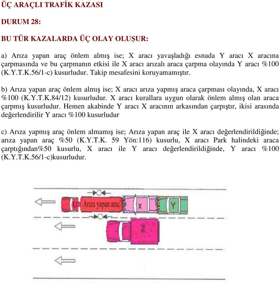 b) Arıza yapan araç önlem almış ise; X aracı arıza yapmış araca çarpması olayında, X aracı %100 (K.Y.T.K.84/12) kusurludur. X aracı kurallara uygun olarak önlem almış olan araca çarpmış kusurludur.