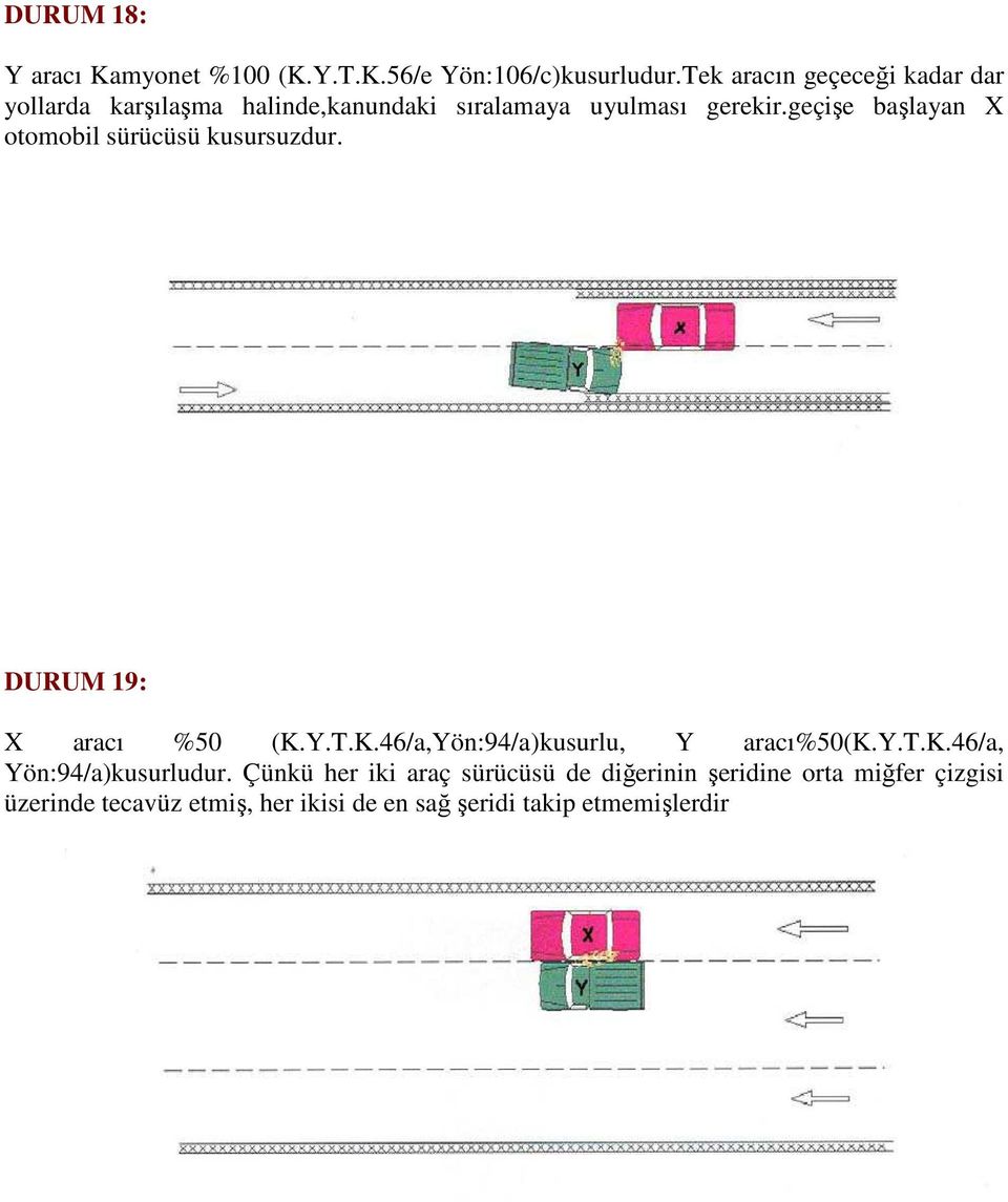 geçişe başlayan X otomobil sürücüsü kusursuzdur. DURUM 19: X aracı %50 (K.Y.T.K.46/a,Yön:94/a)kusurlu, Y aracı%50(k.