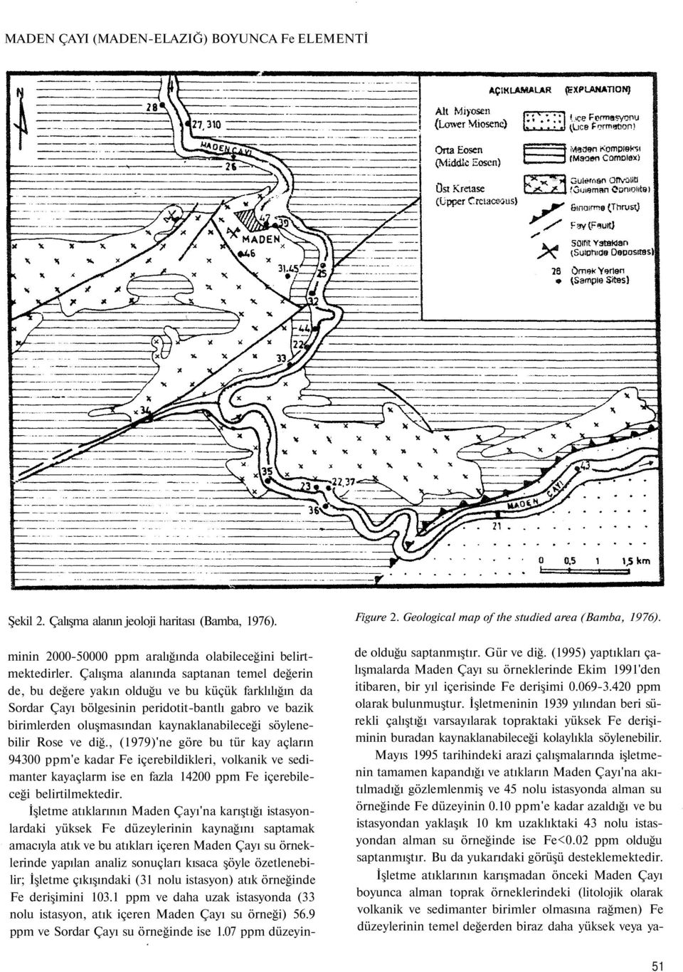 söylenebilir Rose ve diğ., (1979)'ne göre bu tür kay açların 94300 ppm'e kadar Fe içerebildikleri, volkanik ve sedimanter kayaçlarm ise en fazla 14200 ppm Fe içerebileceği belirtilmektedir.