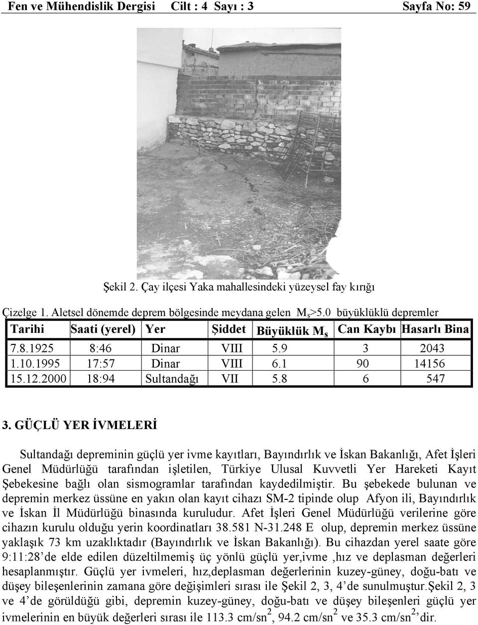 2000 18:94 Sultandağı VII 5.8 6 547 3.