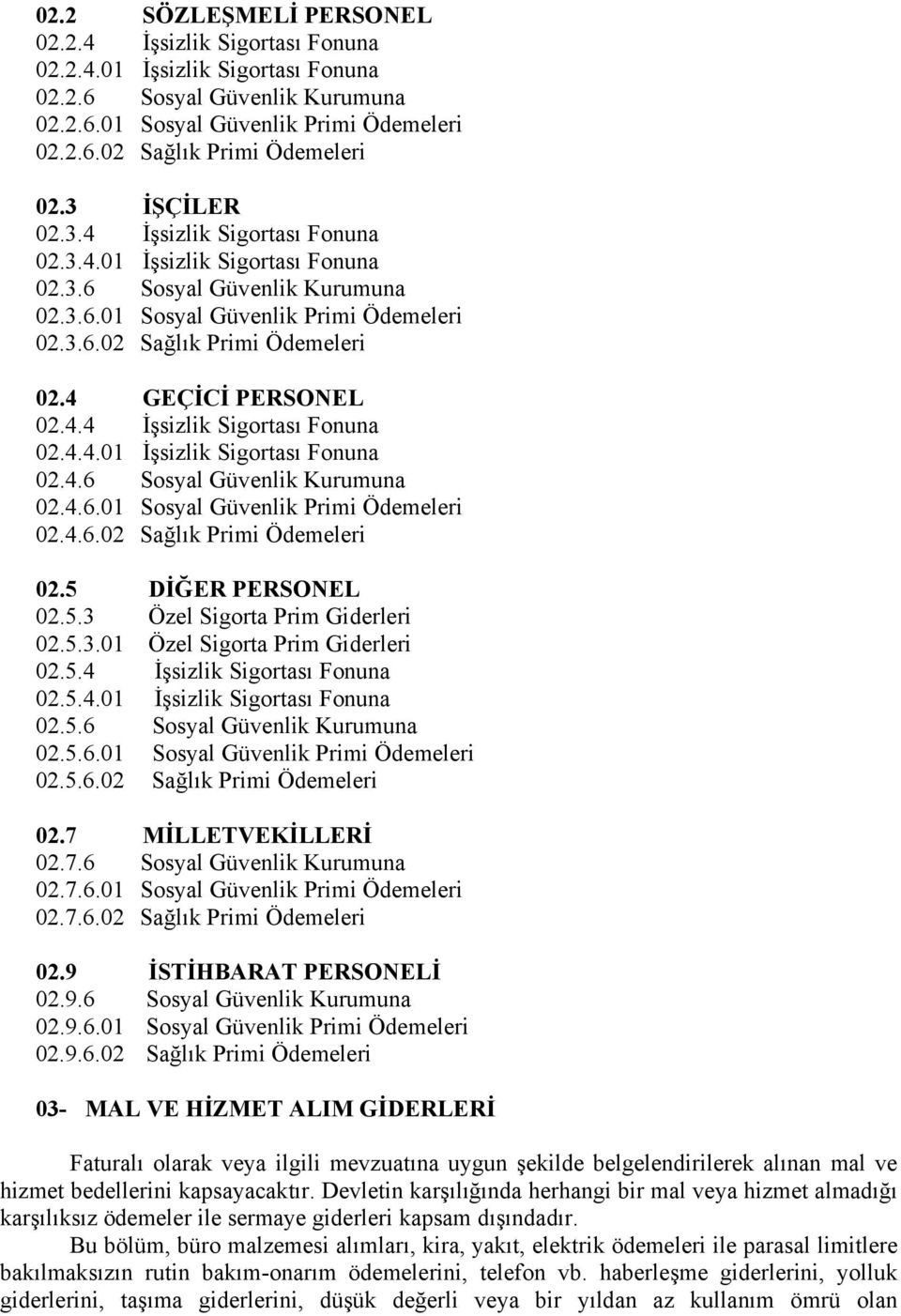 4 GEÇİCİ PERSONEL 02.4.4 İşsizlik Sigortası Fonuna 02.4.4.01 İşsizlik Sigortası Fonuna 02.4.6 Sosyal Güvenlik Kurumuna 02.4.6.01 Sosyal Güvenlik Primi Ödemeleri 02.4.6.02 Sağlık Primi Ödemeleri 02.