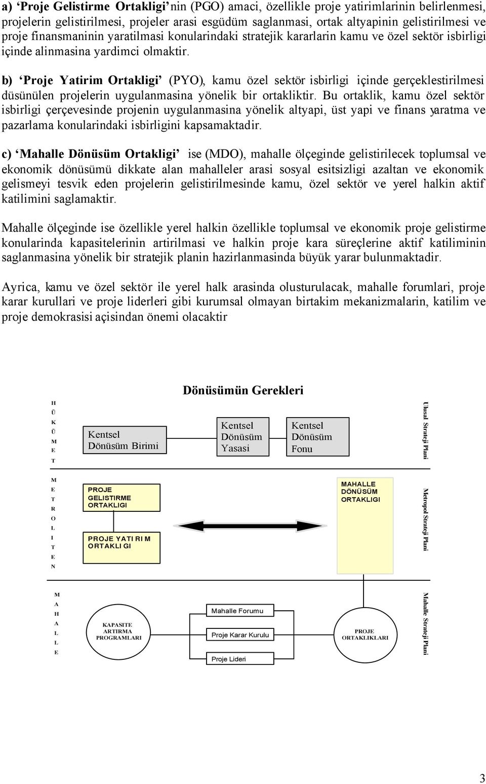 b) Proje Yatirim Ortakligi (PYO), kamu özel sektör isbirligi içinde gerçeklestirilmesi düsünülen projelerin uygulanmasina yönelik bir ortakliktir.