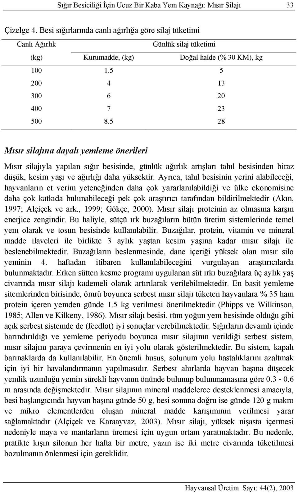 5 28 Mısır silajına dayalı yemleme önerileri Mısır silajıyla yapılan sığır besisinde, günlük ağırlık artışları tahıl besisinden biraz düşük, kesim yaşı ve ağırlığı daha yüksektir.