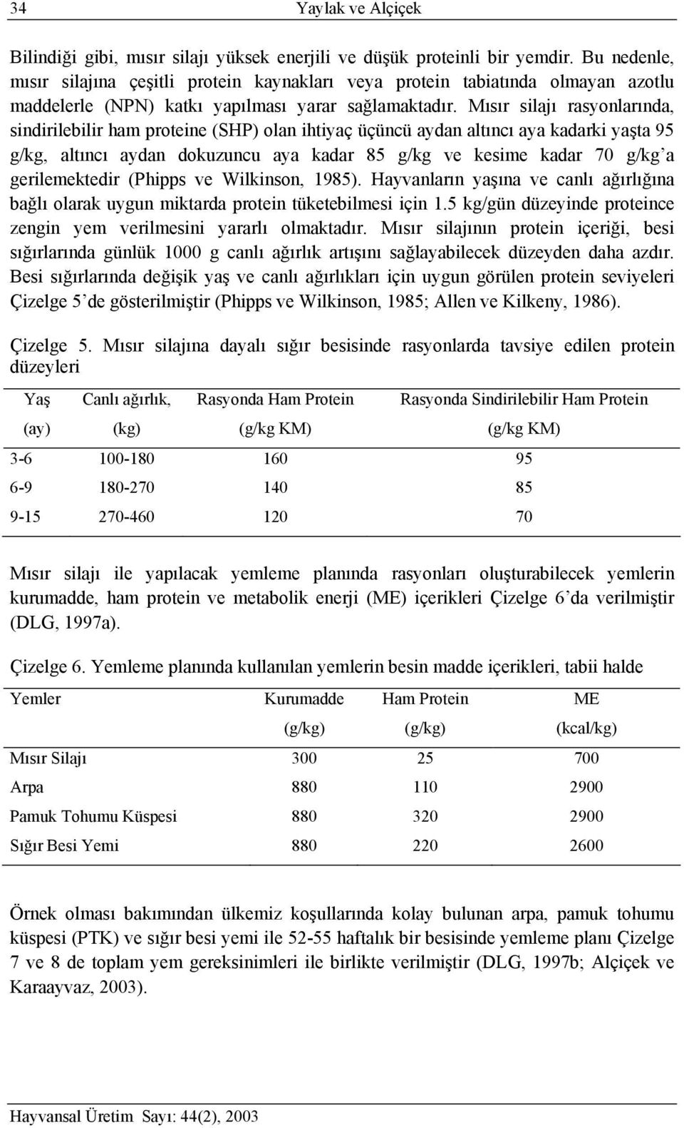 Mısır silajı rasyonlarında, sindirilebilir ham proteine (SHP) olan ihtiyaç üçüncü aydan altıncı aya kadarki yaşta 95 g/kg, altıncı aydan dokuzuncu aya kadar 85 g/kg ve kesime kadar 70 g/kg a