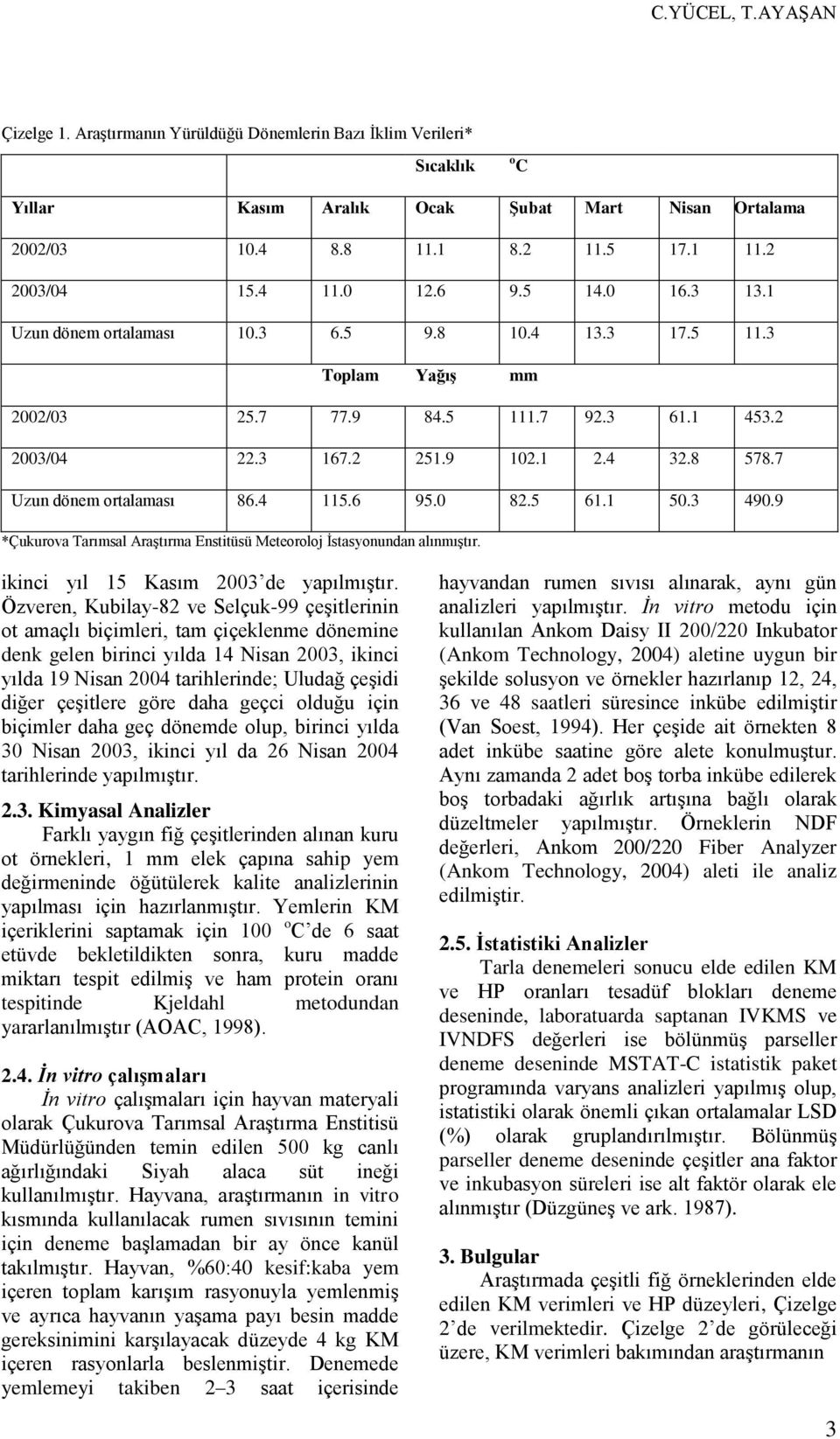 7 Uzun dönem ortalaması 86.4 115.6 95.0 82.5 61.1 50.3 490.9 *Çukurova Tarımsal Araştırma Enstitüsü Meteoroloj İstasyonundan alınmıştır. ikinci yıl 15 Kasım 2003 de yapılmıştır.