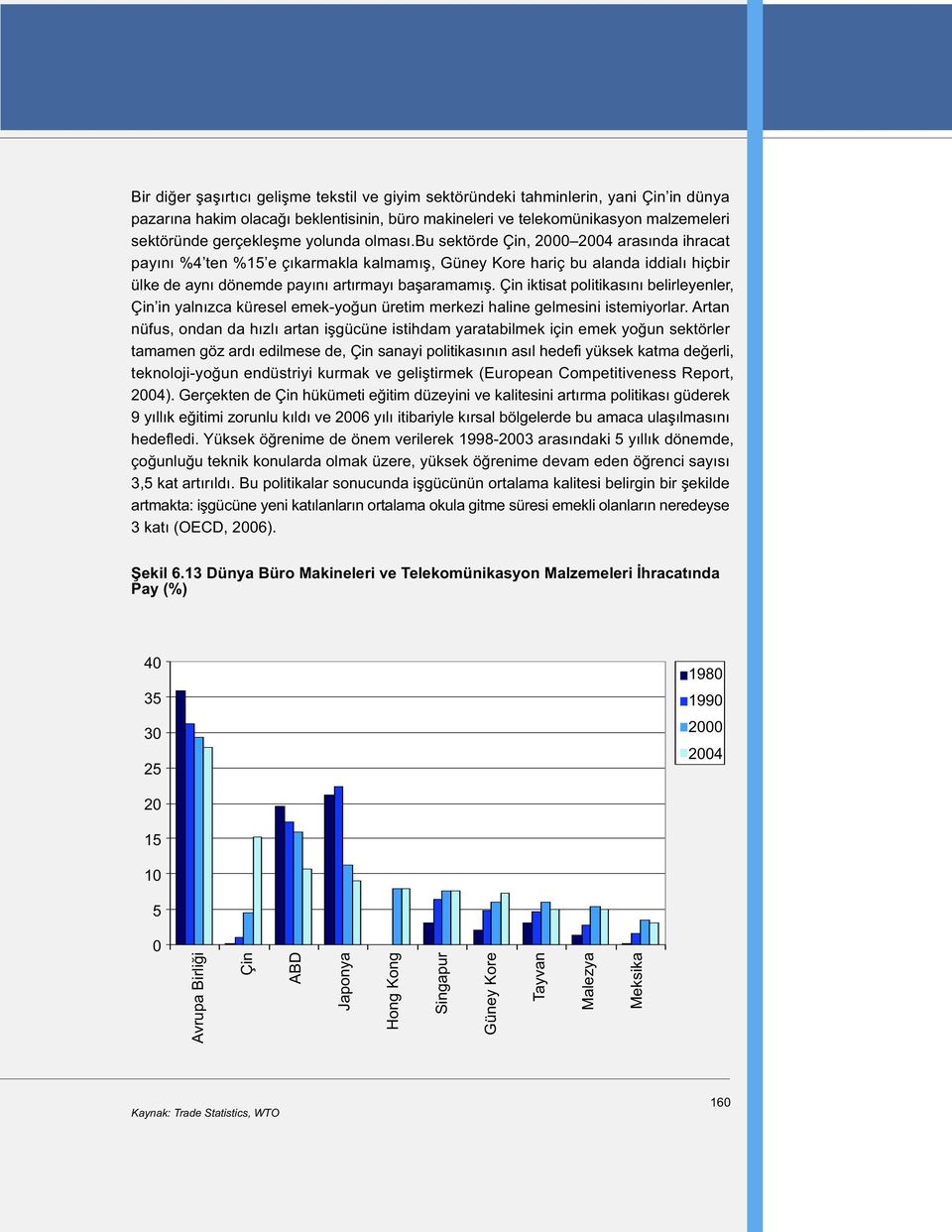 Çin iktisat politikasýný belirleyenler, Çin in yalnýzca küresel emek-yoðun üretim merkezi haline gelmesini istemiyorlar.