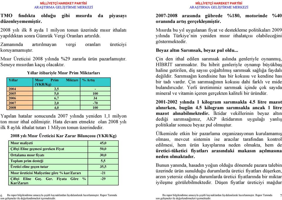 Yıllar itibariyle Mısır Prim Miktarları Yıllar Mısır Prim Miktarı % Artış (YKR/Kg) 2004 2,5-2005 5,0 100 2006 6,7 34 2007 2,0-70 2008 4,0 100 Yapılan hatalar sonucunda 2007 yılında yeniden 1,1 milyon