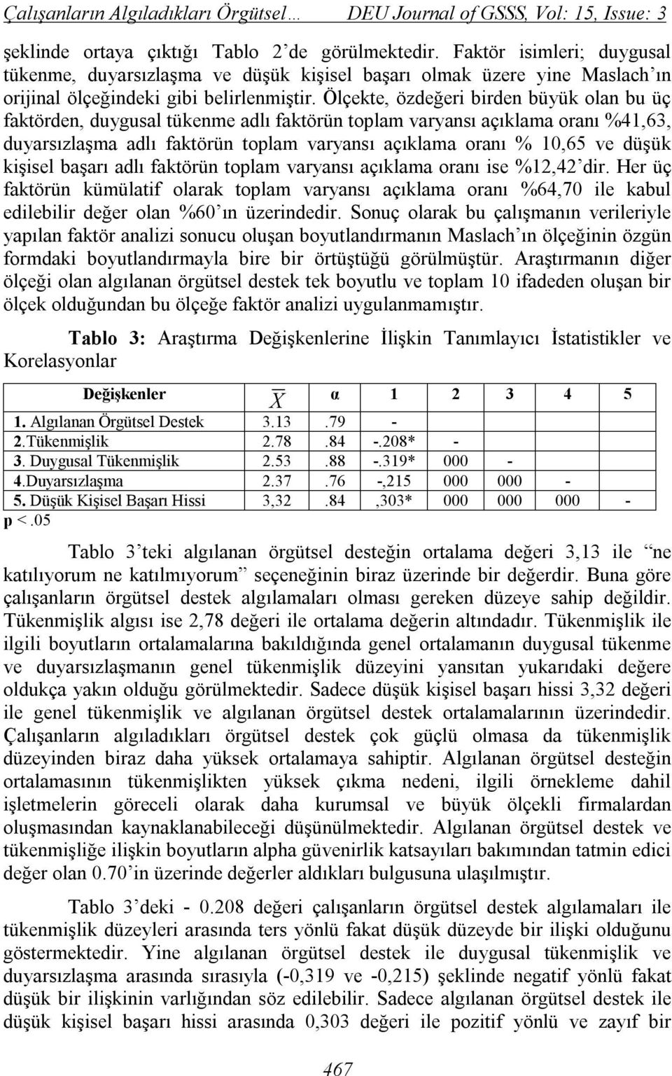 Ölçekte, özdeğeri birden büyük olan bu üç faktörden, duygusal tükenme adlı faktörün toplam varyansı açıklama oranı %41,63, duyarsızlaşma adlı faktörün toplam varyansı açıklama oranı % 10,65 ve düşük