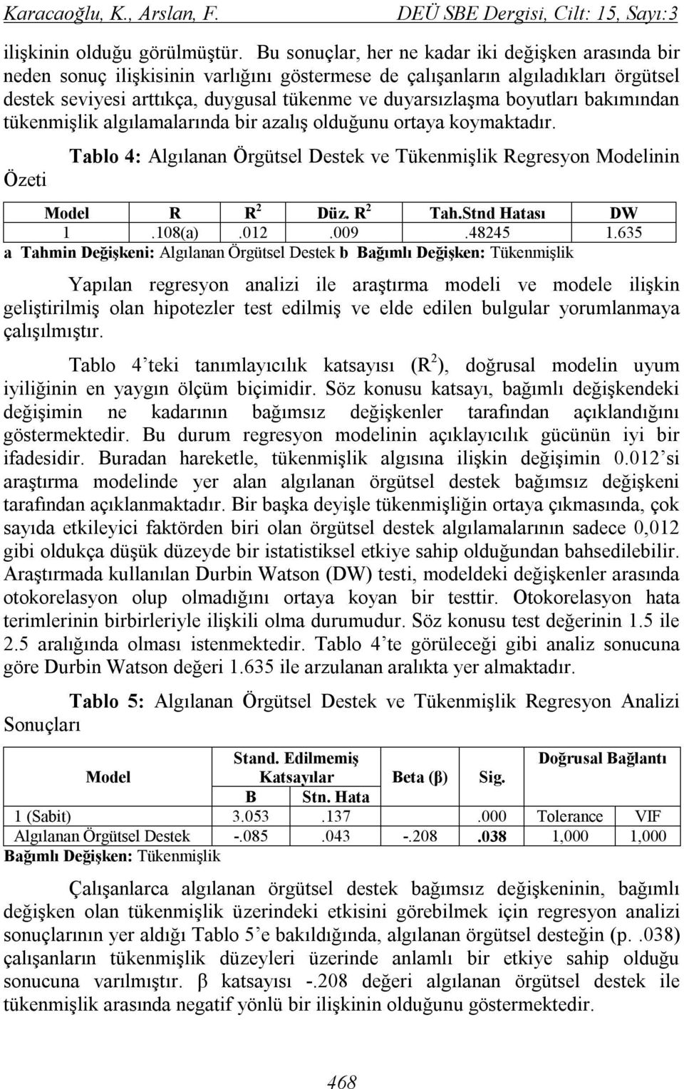 boyutları bakımından tükenmişlik algılamalarında bir azalış olduğunu ortaya koymaktadır. Özeti Tablo 4: Algılanan Örgütsel Destek ve Tükenmişlik Regresyon Modelinin Model R R 2 Düz. R 2 Tah.