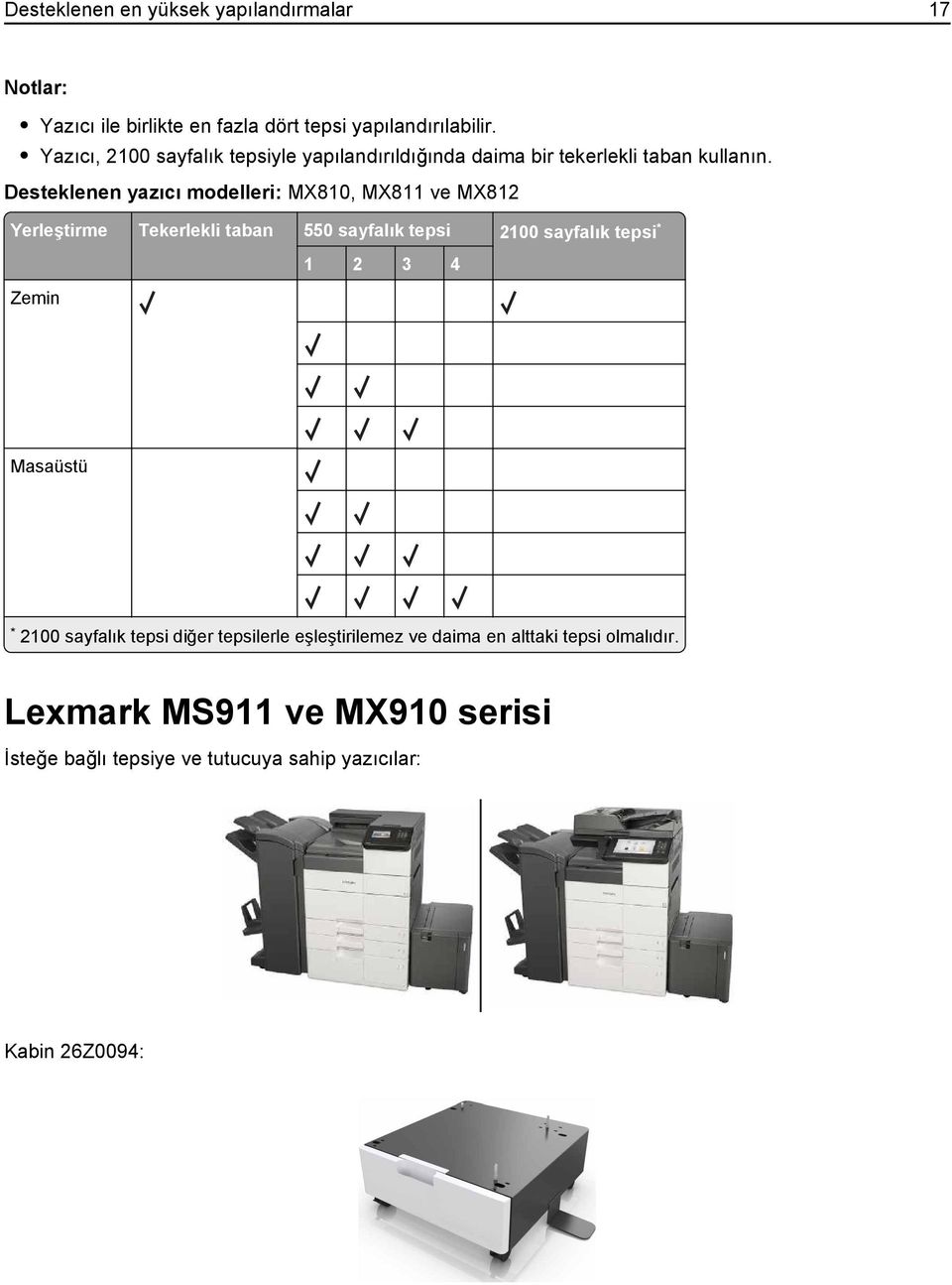Desteklenen yazıcı modelleri: MX810, MX811 ve MX812 Yerleştirme Tekerlekli taban 550 sayfalık tepsi 2100 sayfalık tepsi * Zemin 1 2