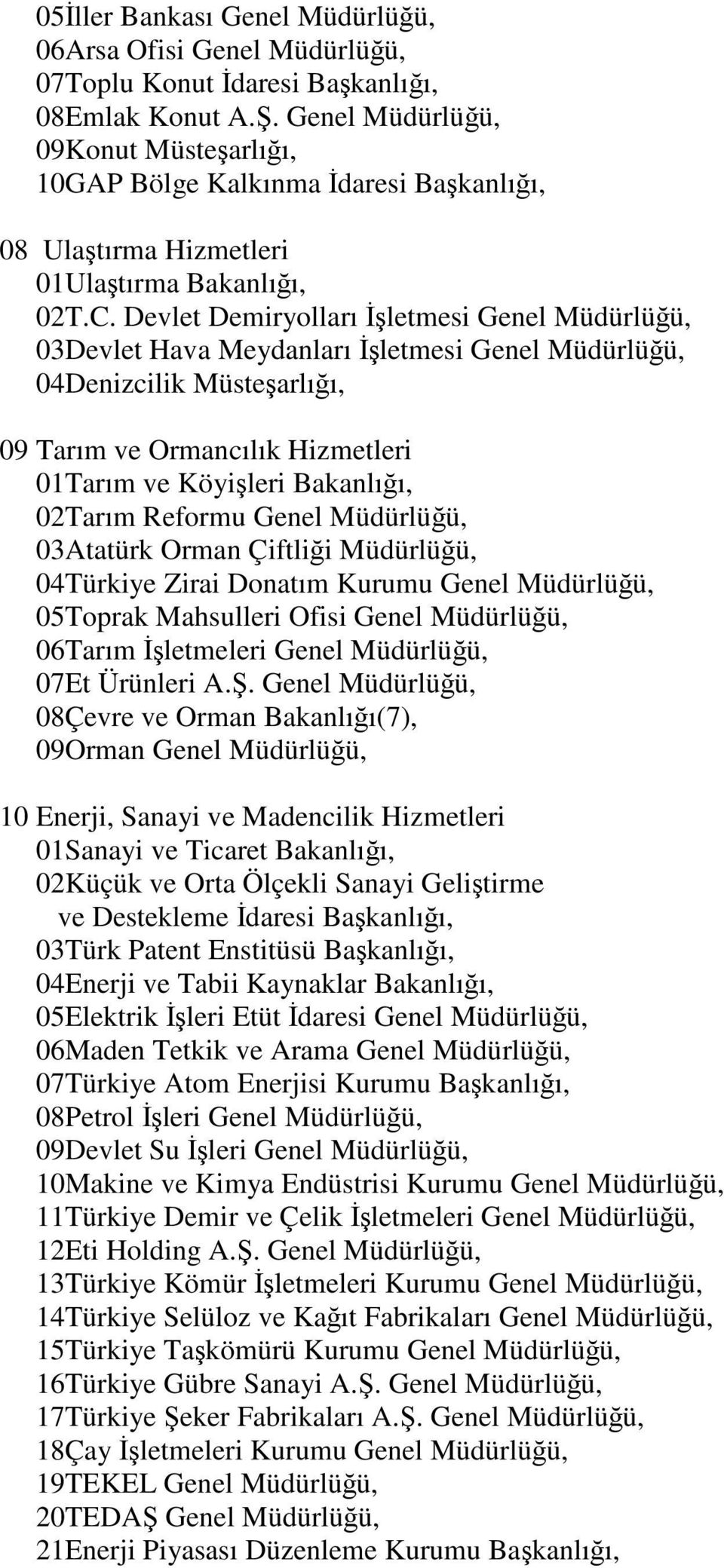 Devlet Demiryolları İşletmesi Genel Müdürlüğü, 03Devlet Hava Meydanları İşletmesi Genel Müdürlüğü, 04Denizcilik Müsteşarlığı, 09 Tarım ve Ormancılık Hizmetleri 01Tarım ve Köyişleri Bakanlığı, 02Tarım