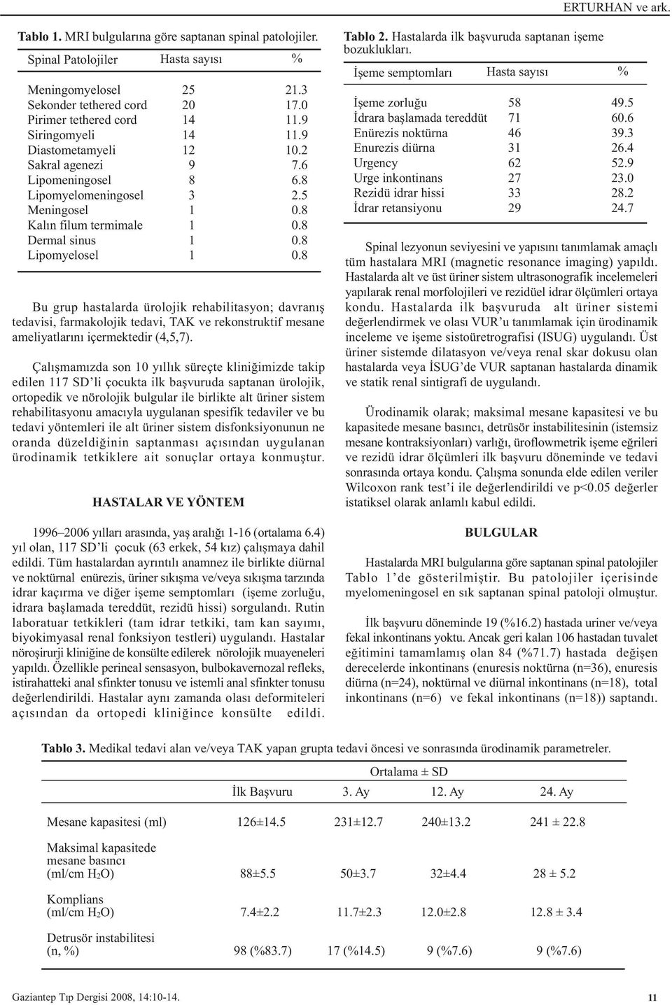 8 Bu grup hastalarda ürolojik rehabilitasyon; davranýþ tedavisi, farmakolojik tedavi, TAK ve rekonstruktif mesane ameliyatlarýný içermektedir (4,5,7).