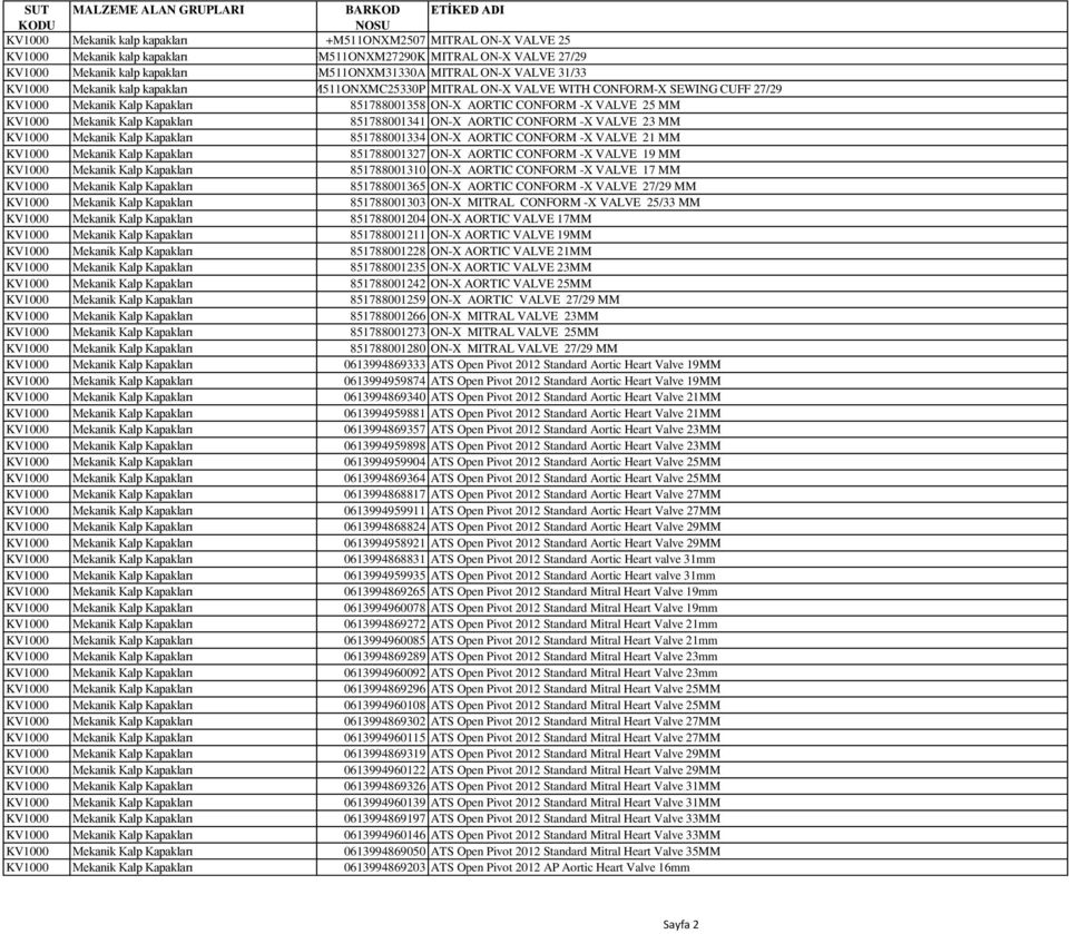 Kalp Kapakları 851788001341 ON-X AORTIC CONFORM -X VALVE 23 MM KV1000 Mekanik Kalp Kapakları 851788001334 ON-X AORTIC CONFORM -X VALVE 21 MM KV1000 Mekanik Kalp Kapakları 851788001327 ON-X AORTIC