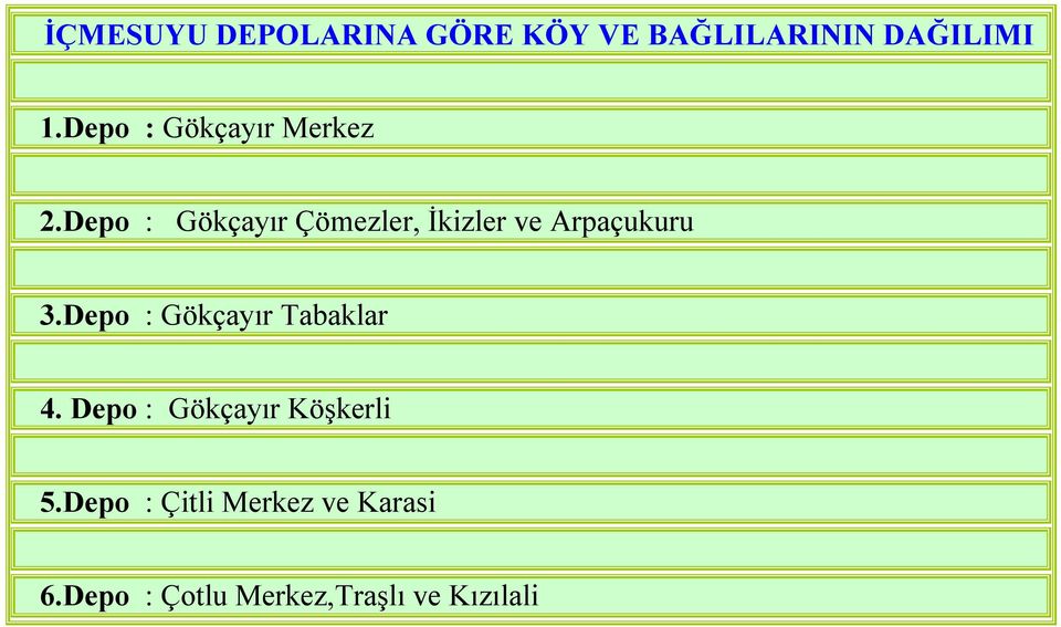 Depo : Gökçayır Çömezler, İkizler ve Arpaçukuru 3.