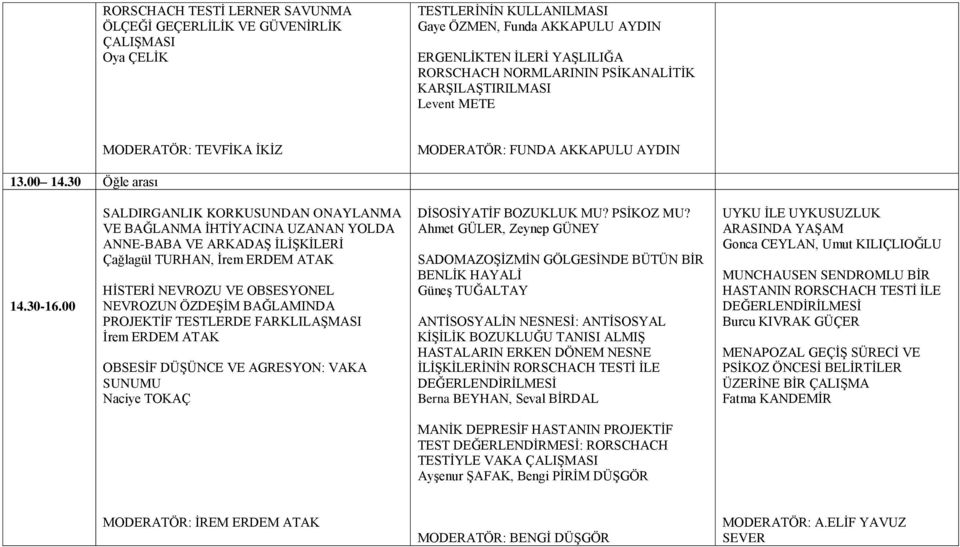 00 SALDIRGANLIK KORKUSUNDAN ONAYLANMA VE BAĞLANMA İHTİYACINA UZANAN YOLDA ANNE-BABA VE ARKADAŞ İLİŞKİLERİ Çağlagül TURHAN, İrem ERDEM ATAK HİSTERİ NEVROZU VE OBSESYONEL NEVROZUN ÖZDEŞİM BAĞLAMINDA