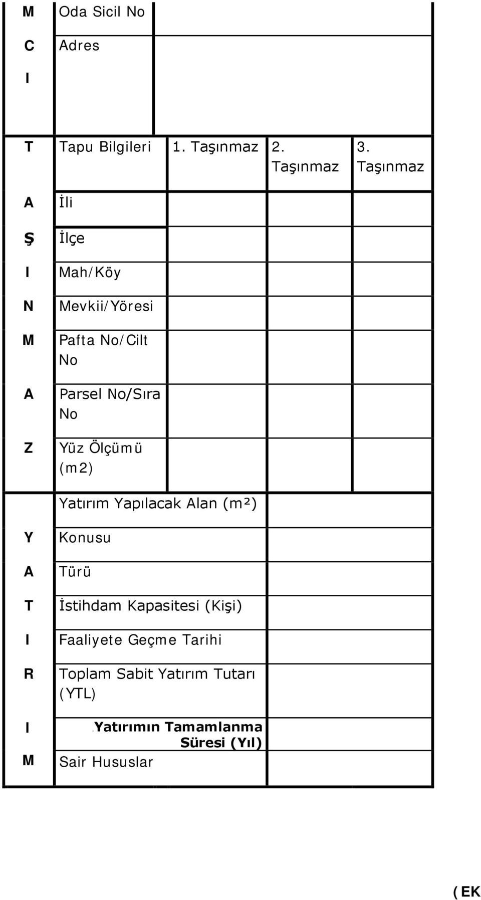 Yüz Ölçümü (m2) Yatırım Yapılacak Alan (m²) Y A T I R I M Konusu Türü İstihdam Kapasitesi