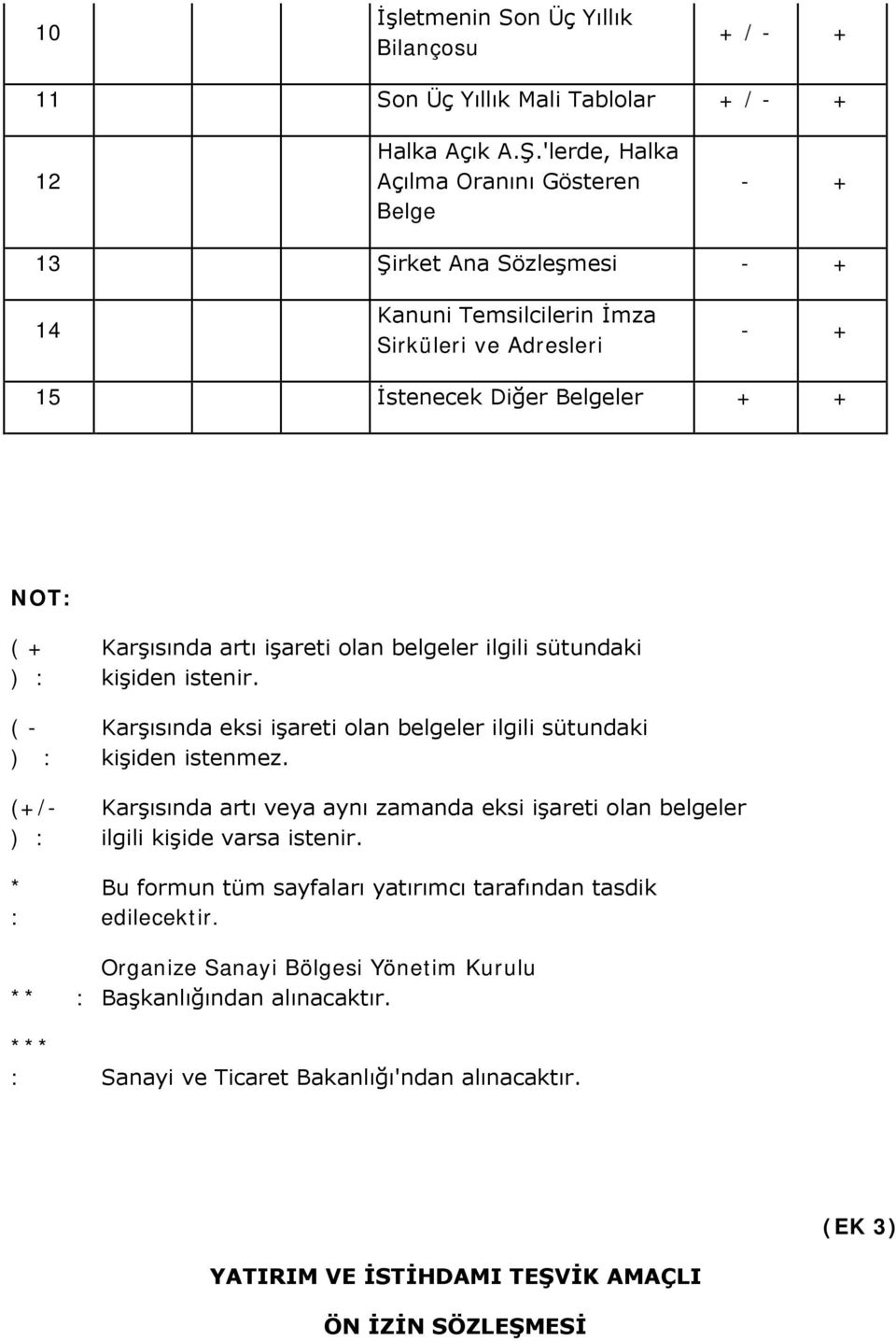 : ** : Karşısında artı işareti olan belgeler ilgili sütundaki kişiden istenir. Karşısında eksi işareti olan belgeler ilgili sütundaki kişiden istenmez.