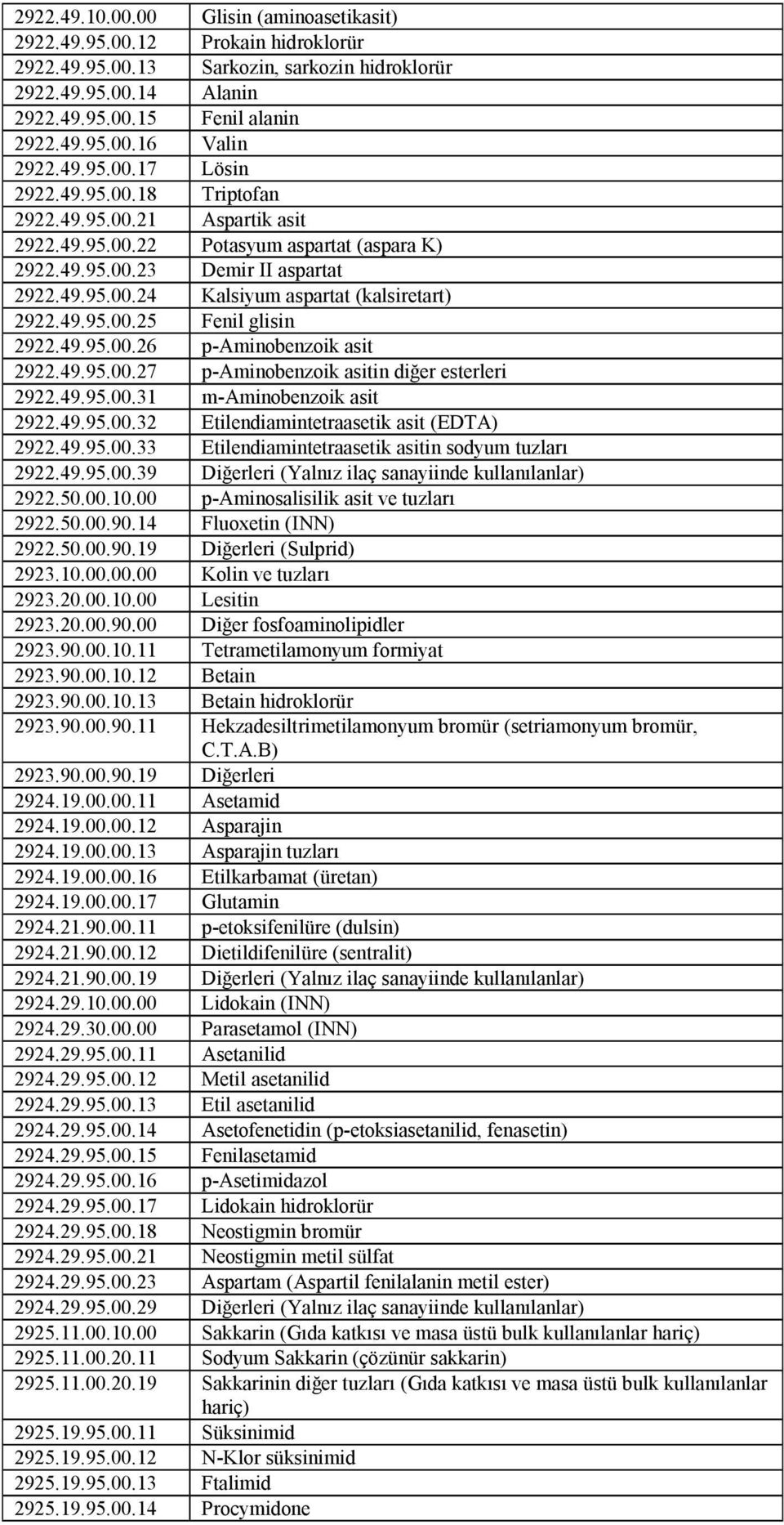 49.95.00.25 Fenil glisin 2922.49.95.00.26 p-aminobenzoik asit 2922.49.95.00.27 p-aminobenzoik asitin diğer esterleri 2922.49.95.00.31 m-aminobenzoik asit 2922.49.95.00.32 Etilendiamintetraasetik asit (EDTA) 2922.