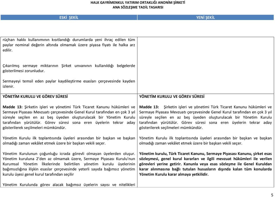 YÖNETİM KURULU VE GÖREV SÜRESİ Madde 13: Şirketin işleri ve yönetimi Türk Ticaret Kanunu hükümleri ve Sermaye Piyasası Mevzuatı çerçevesinde Genel Kurul tarafından en çok 3 yıl süreyle seçilen en az