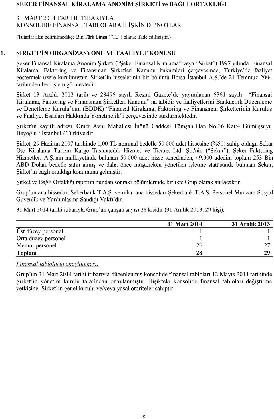 Şirket 13 Aralık 2012 tarih ve 28496 sayılı Resmi Gazete de yayımlanan 6361 sayılı Finansal Kiralama, Faktoring ve Finansman Şirketleri Kanunu na tabidir ve faaliyetlerini Bankacılık Düzenleme ve