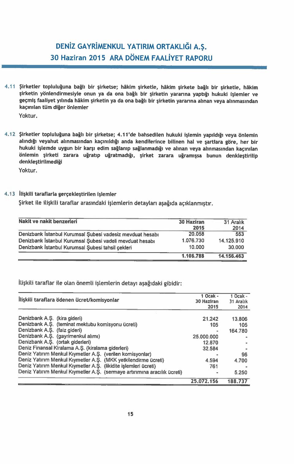 geçmiş faaliyet yılında hakim şirketin ya da ona bağlı bir şirketin yaranna alınan veya alınmasından kaçınılan tum diğer önlemler 4.12 Şirketler topluluğuna bağlı bir şirketse; 4.